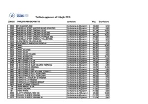 Prezzi trinciati per sigarette - Gusto Tabacco
