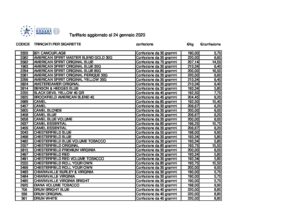 ▻ PREZZI Trinciati per Sigarette 2024